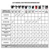 Leatt Hardshell Chest Protector Comparison Chart.jpg